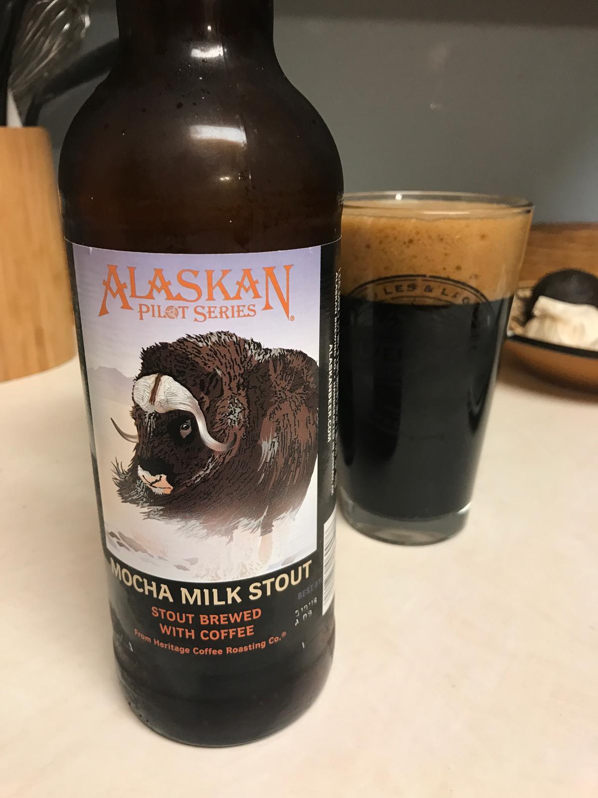 Mocha Milk Stout