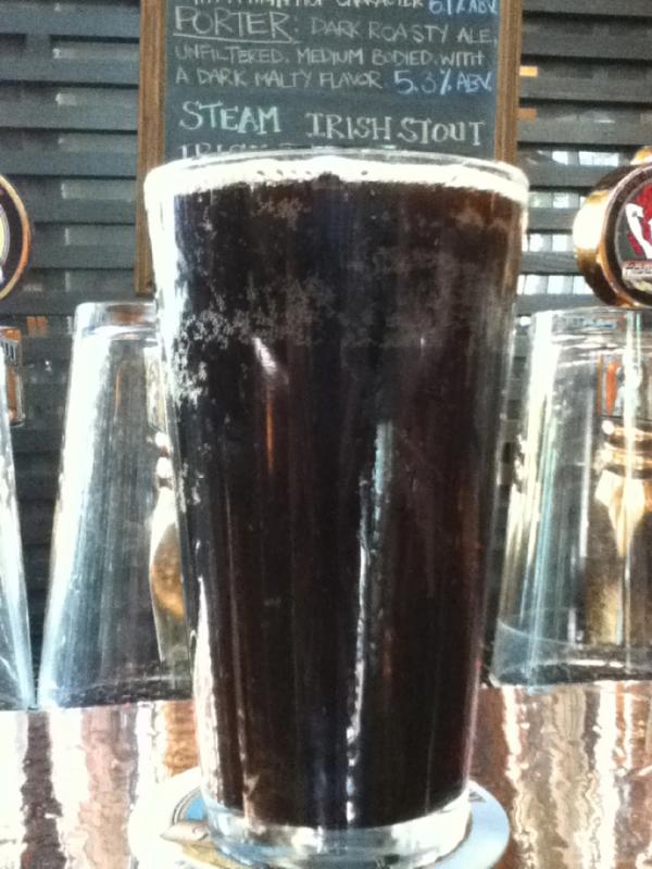 Irish Dry Stout