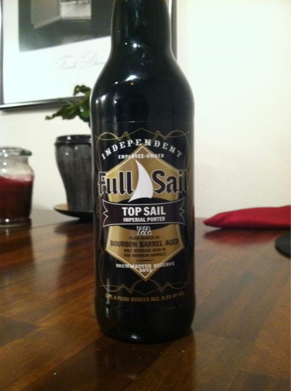 Top Sail Imperial Porter (Brewmaster Reserve 2012)
