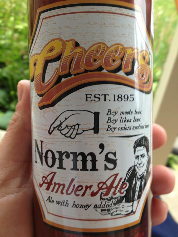 Norm