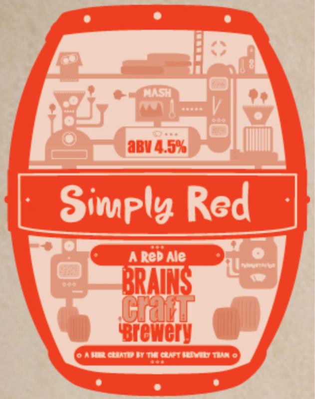 Simply Red