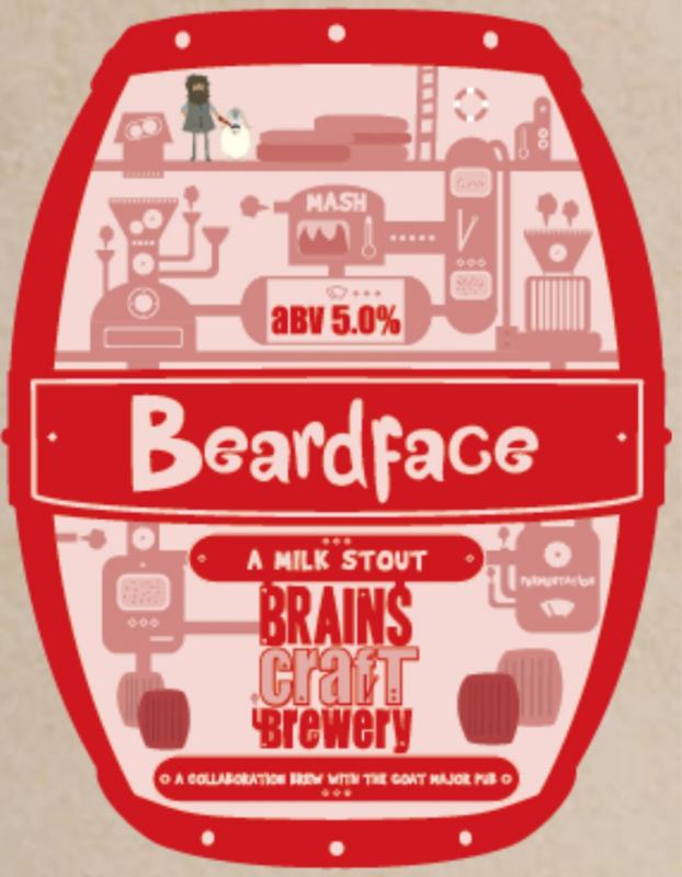 Beardface