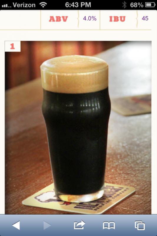 Peat Smoked Stout