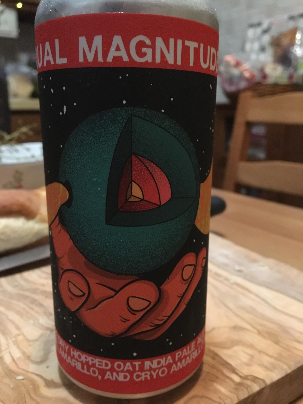 Equal Magnitudes