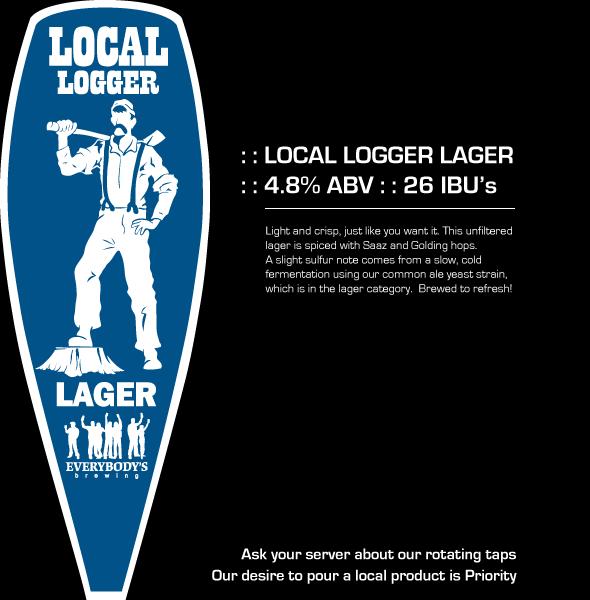 Local Logger Lager