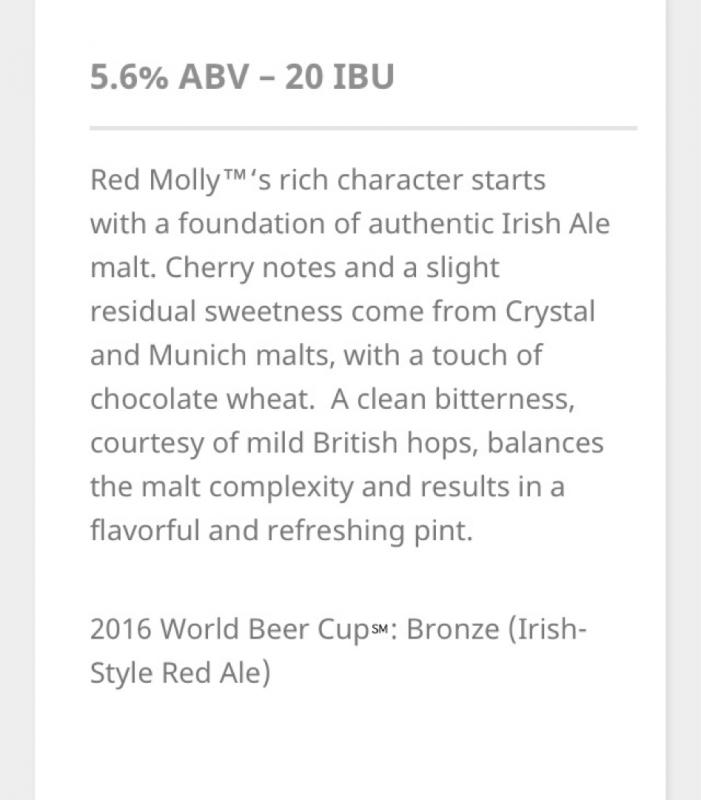 Red Molly