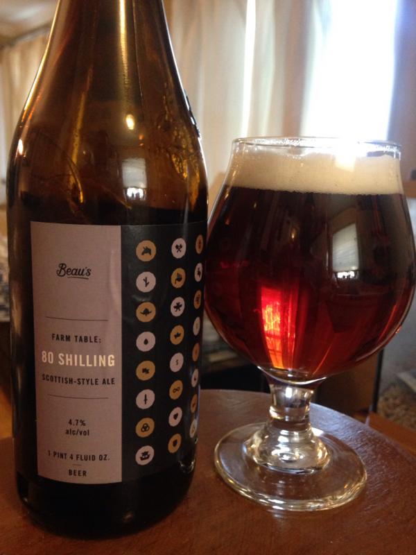 Farm Table: 80 Shilling