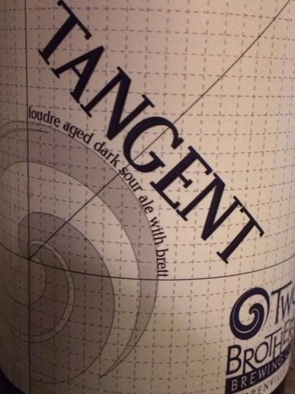 Tangent